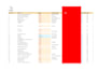 do b2b lead generation, verified email list building